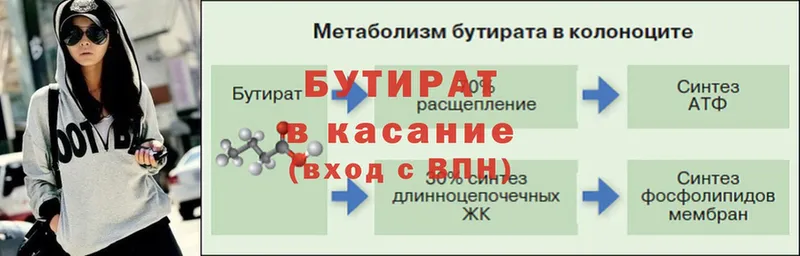 ссылка на мегу как зайти  площадка клад  БУТИРАТ BDO 33%  Шуя 